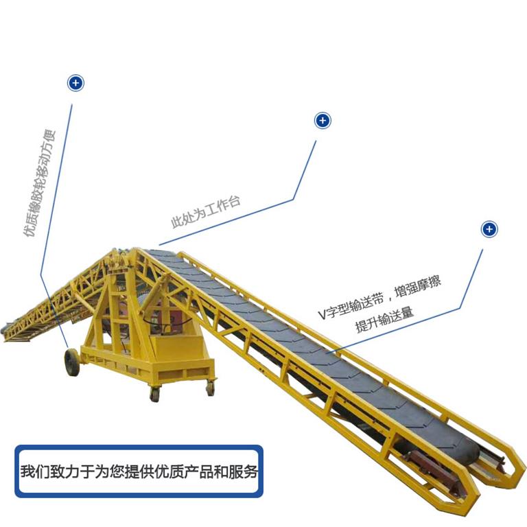 移動式裝車輸送機